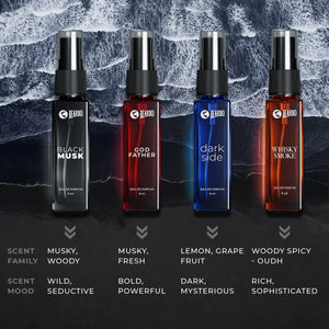 Beardo Legendary 7 Assorted Perfume Giftset